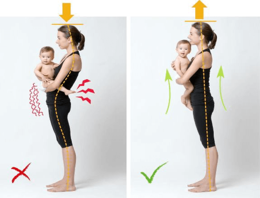 Posture that can help or hinder your pelvic floor